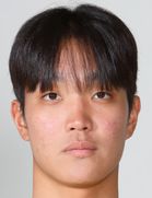 Je-hee Kim