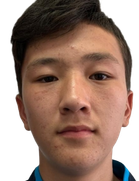 Kairat Abdimutalipov