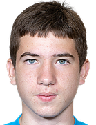 Ivan Ananyev Ivan Ananyev