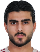 Reza Ghandipour Reza Ghandipour