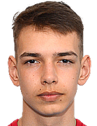 Maksim Morozov Maksim Morozov