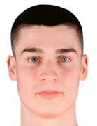 Denis Ovsyannikov Denis Ovsyannikov