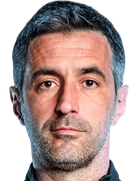 Ivan Boskovic Ivan Boskovic