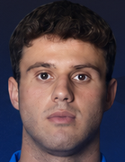 Denis Kala Denis Kala