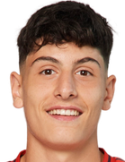 Deniz Ofli Deniz Ofli