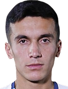 Pakhlavon Bakhrizoda Pakhlavon Bakhrizoda