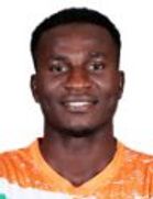 Younoussa Abiboulaye