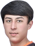 Zukhriddin Muyidinov Zukhriddin Muyidinov