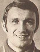 Viktor Sobkovskiy Viktor Sobkovskiy