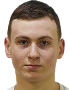 Daniil Shanin Daniil Shanin