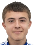 Dmitriy Akinshin Dmitriy Akinshin