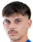 Adrián Machín