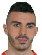 Anton Maglica Anton Maglica