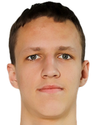 Aleksandr Fomin Aleksandr Fomin