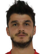 Birol Parlak Birol Parlak