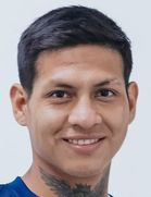 Mathias Panduro Mathias Panduro
