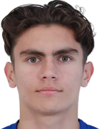 Mikhail Shcheblykin Mikhail Shcheblykin