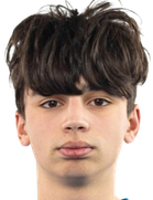 Kristian Mikhailov Kristian Mikhailov