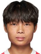 Ching-Wan George Cheung