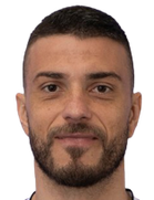 Ivan Petkov Ivan Petkov