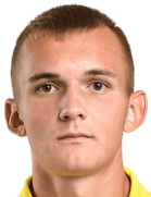 Danila Garbuz