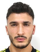 Muhammed Emin Çelik Muhammed Emin Çelik