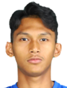 Aulia Rahman Aulia Rahman