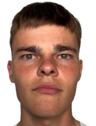 Oleksandr Kurakin Oleksandr Kurakin