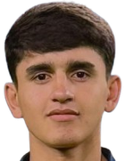 Mukhammadzhon Mirakhmadov Mukhammadzhon Mirakhmadov