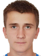 Aslanbek Khangeriev