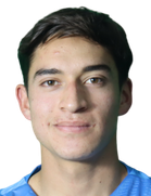 Martín Tello Martín Tello