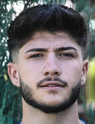 Muhammet Taha Ağdağ Muhammet Taha Ağdağ