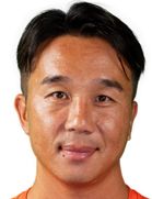 Tsz-Fung Wong Tsz-Fung Wong