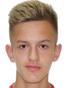 Anton Dudik Anton Dudik