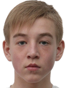 Daniil Savochkin Daniil Savochkin