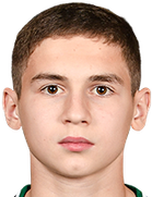 Ivan Izhik Ivan Izhik