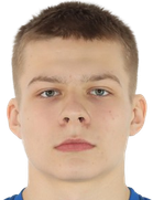 Zakhar Popov Zakhar Popov