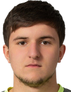Ullubiy Murzaev Ullubiy Murzaev