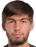 Alisher Juraboev Alisher Juraboev