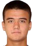 Khodjiakbar Botiraliev Khodjiakbar Botiraliev