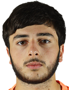 Artyosha Manukyan Artyosha Manukyan