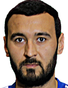 Murod Kholmukhammedov Murod Kholmukhammedov