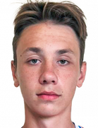 Nikita Lopanov