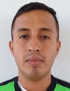 Andy Loayza Andy Loayza