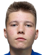 Vladyslav Kondratyuk Vladyslav Kondratyuk