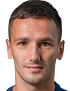 Sasa Jovanovic Sasa Jovanovic