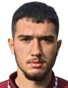 Iliyan Tanev Iliyan Tanev