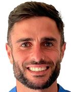 Luca Belcastro Luca Belcastro