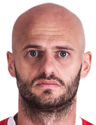 Vullnet Basha Vullnet Basha