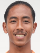 Nanda Maulana Nanda Maulana